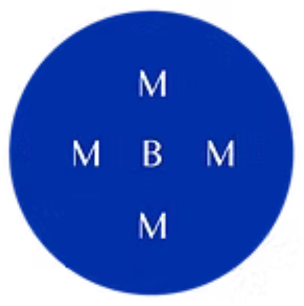 Studio MBM